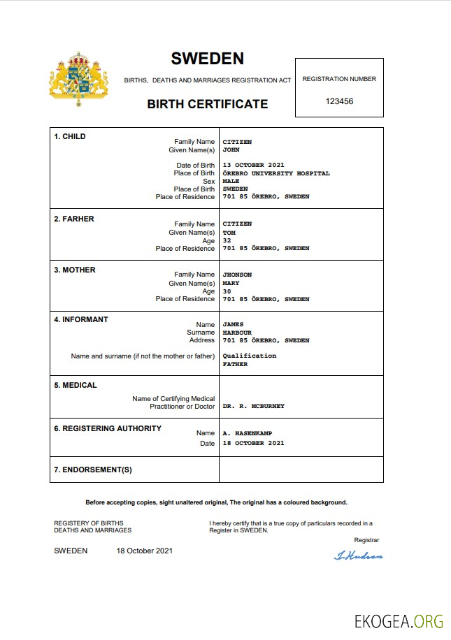 Modèle Word et PDF d'acte de naissance en Suède, entièrement modifiable